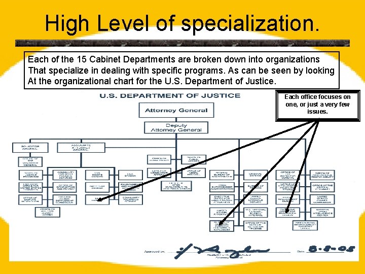 High Level of specialization. Each of the 15 Cabinet Departments are broken down into