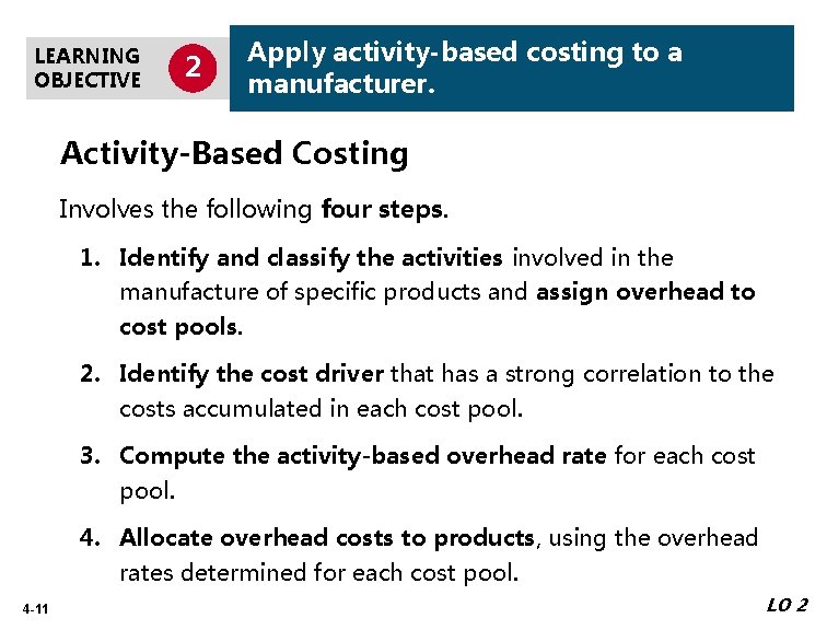 LEARNING OBJECTIVE 2 Apply activity-based costing to a manufacturer. Activity-Based Costing Involves the following