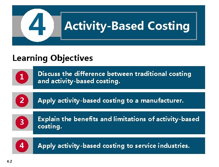 4 Activity-Based Costing Learning Objectives 4 -2 1 Discuss the difference between traditional costing