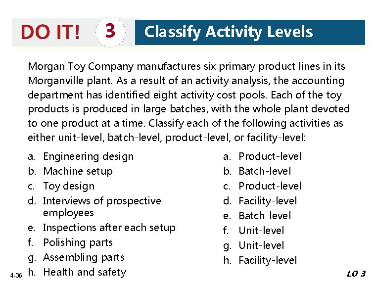 3 Classify Activity Levels Morgan Toy Company manufactures six primary product lines in its