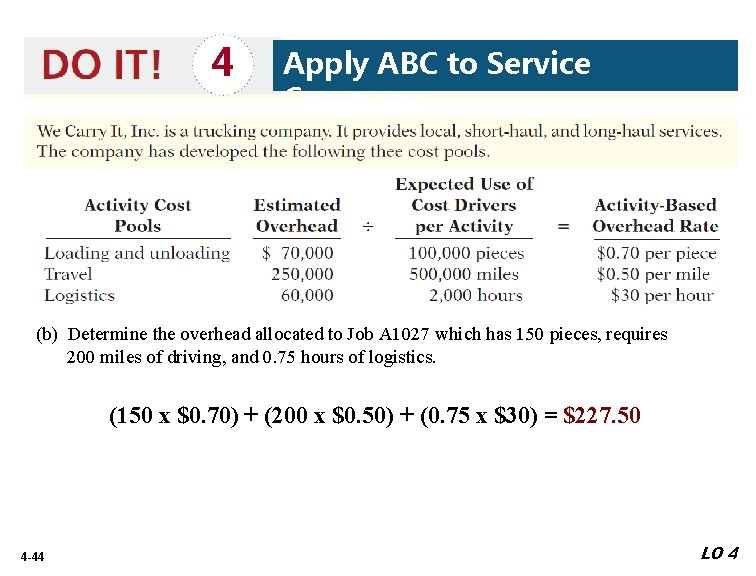 4 Apply ABC to Service Company (b) Determine the overhead allocated to Job A