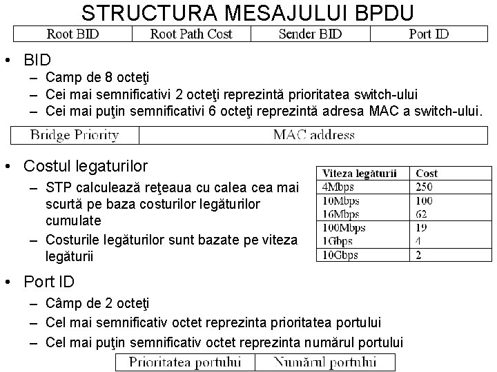 STRUCTURA MESAJULUI BPDU • BID – Camp de 8 octeţi – Cei mai semnificativi