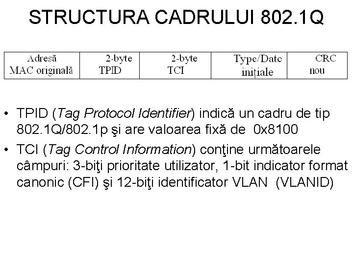 STRUCTURA CADRULUI 802. 1 Q • TPID (Tag Protocol Identifier) indică un cadru de