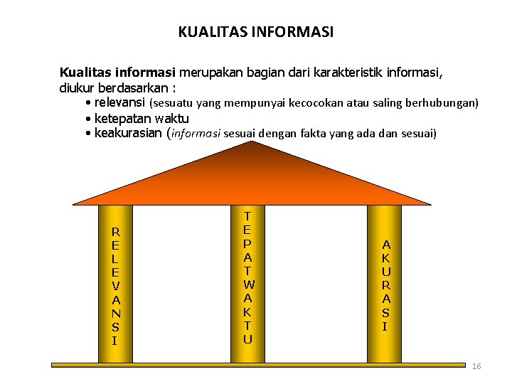 KUALITAS INFORMASI Kualitas informasi merupakan bagian dari karakteristik informasi, diukur berdasarkan : • relevansi