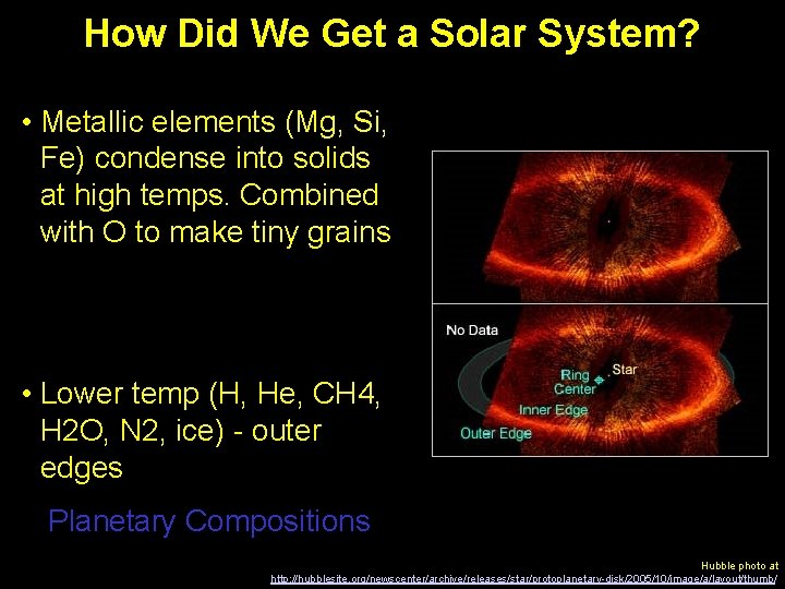 How Did We Get a Solar System? • Metallic elements (Mg, Si, Fe) condense