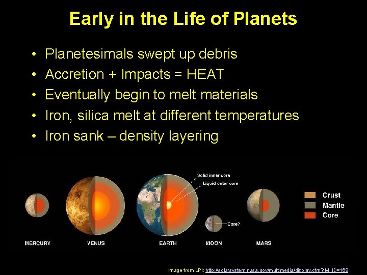 Early in the Life of Planets • • • Planetesimals swept up debris Accretion