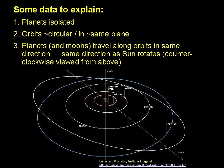 Some data to explain: 1. Planets isolated 2. Orbits ~circular / in ~same plane