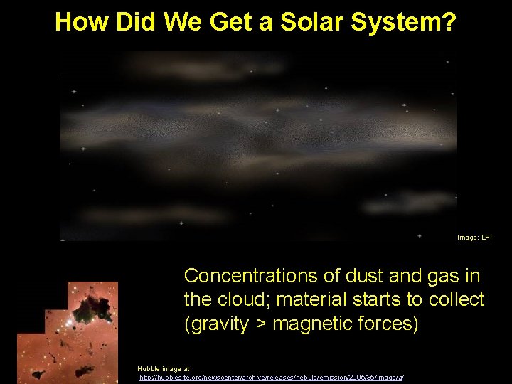 How Did We Get a Solar System? Image: LPI Concentrations of dust and gas