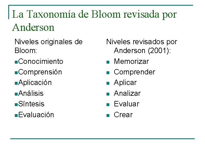 La Taxonomía de Bloom revisada por Anderson Niveles originales de Bloom: n. Conocimiento n.