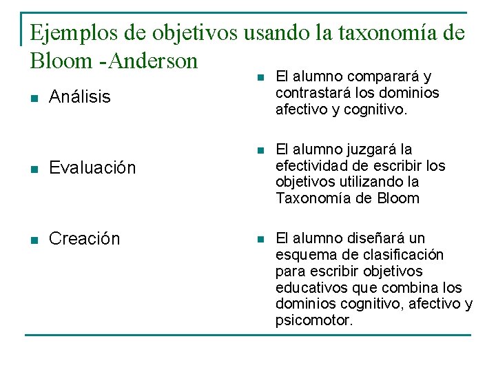 Ejemplos de objetivos usando la taxonomía de Bloom -Anderson n n El alumno comparará