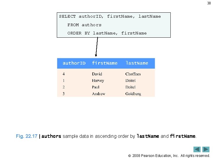 38 SELECT author. ID, first. Name, last. Name FROM authors ORDER BY last. Name,