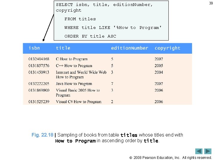 SELECT isbn, title, edition. Number, copyright 39 FROM titles WHERE title LIKE '%How to