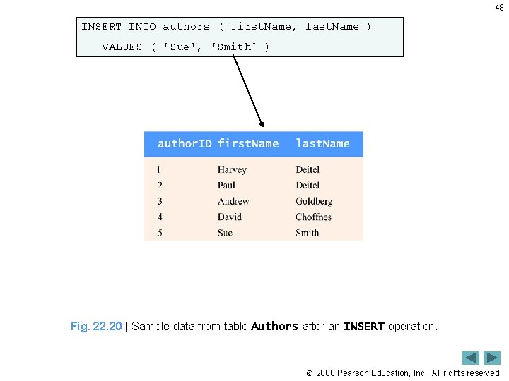 48 INSERT INTO authors ( first. Name, last. Name ) VALUES ( 'Sue', 'Smith'