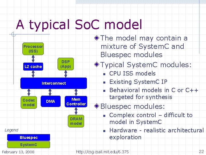 A typical So. C model The model may contain a mixture of System. C