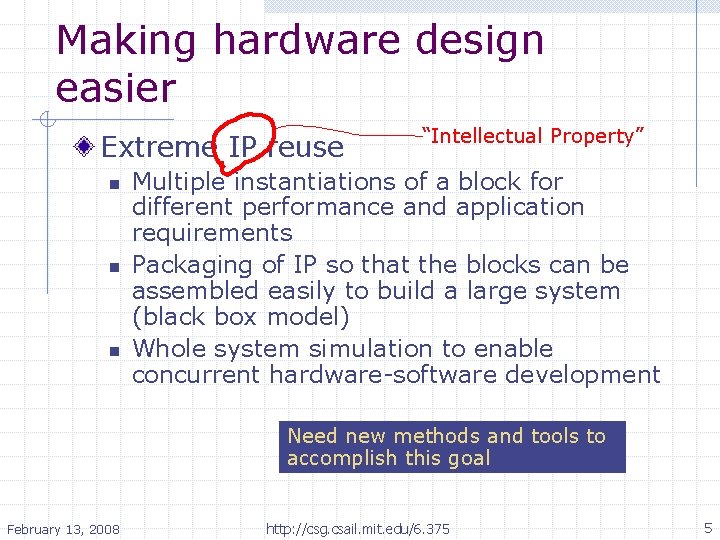 Making hardware design easier Extreme IP reuse n n n “Intellectual Property” Multiple instantiations