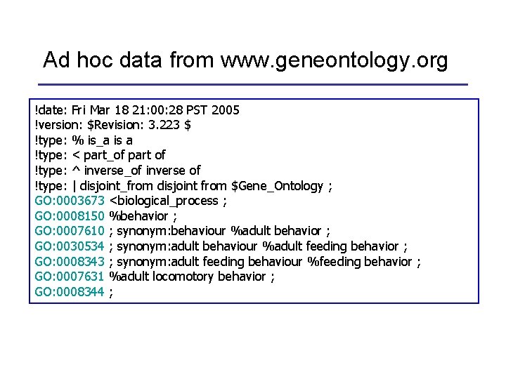 Ad hoc data from www. geneontology. org !date: Fri Mar 18 21: 00: 28