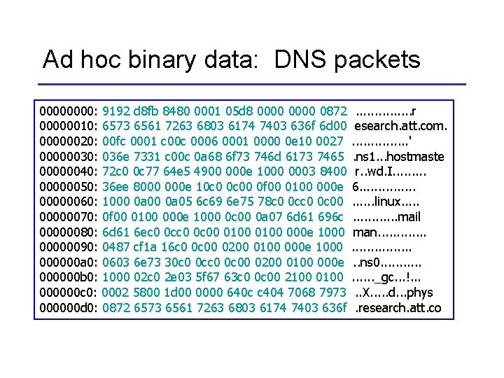 Ad hoc binary data: DNS packets 0000: 9192 d 8 fb 8480 0001 05