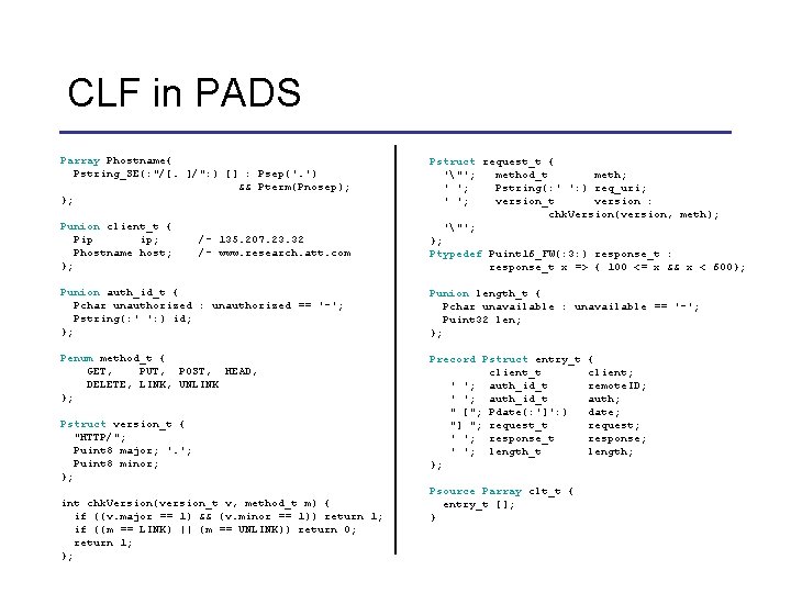 CLF in PADS Parray Phostname{ Pstring_SE(: "/[. ]/": ) [] : Psep('. ') &&