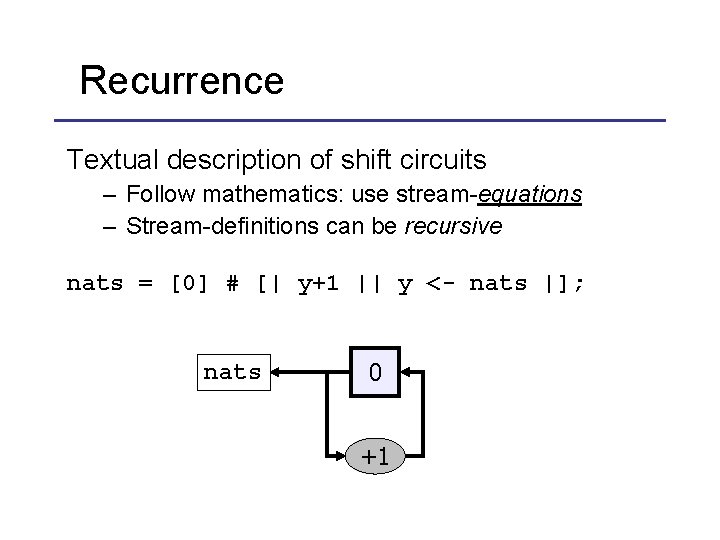 Recurrence Textual description of shift circuits – Follow mathematics: use stream-equations – Stream-definitions can