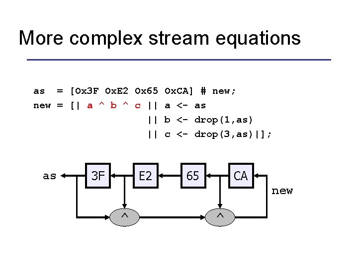 More complex stream equations as = [Ox 3 F Ox. E 2 Ox 65