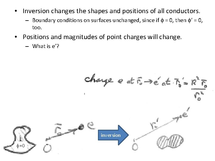  • Inversion changes the shapes and positions of all conductors. – Boundary conditions