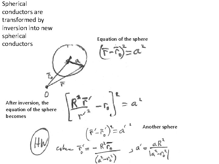 Spherical conductors are transformed by inversion into new spherical conductors Equation of the sphere