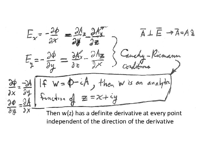 Then w(z) has a definite derivative at every point independent of the direction of