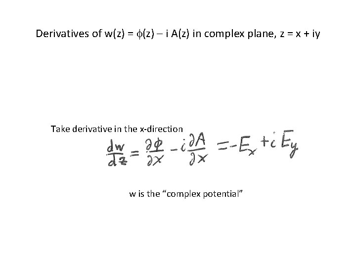 Derivatives of w(z) = f(z) – i A(z) in complex plane, z = x
