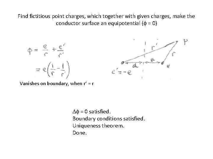 Find fictitious point charges, which together with given charges, make the conductor surface an