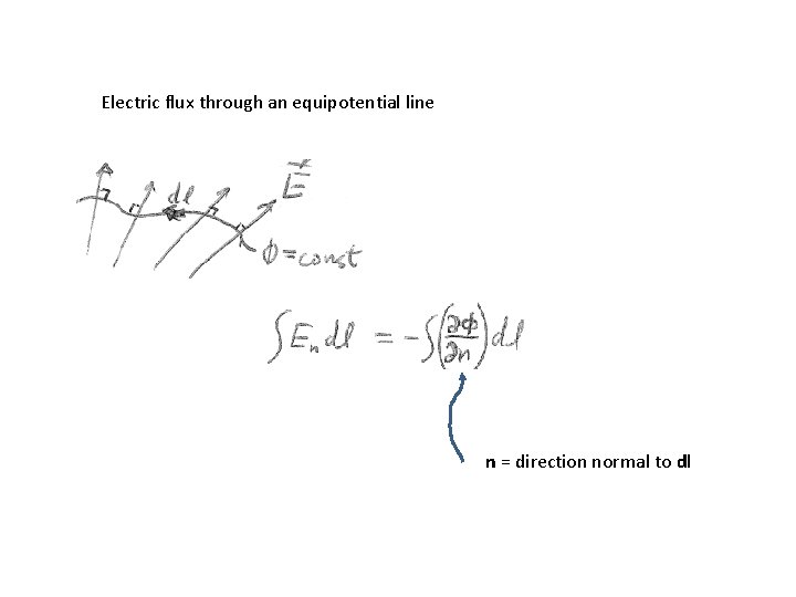 Electric flux through an equipotential line n = direction normal to dl 
