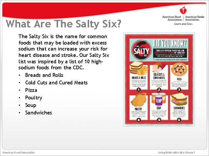 What Are The Salty Six? The Salty Six is the name for common foods