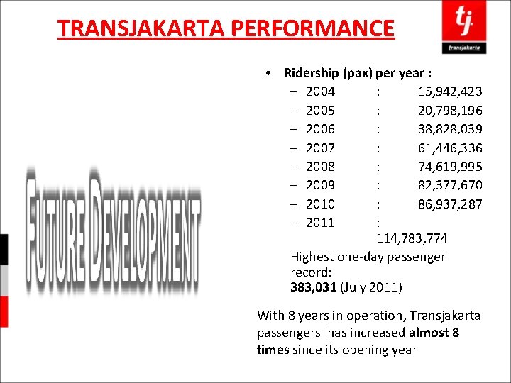 TRANSJAKARTA PERFORMANCE • Ridership (pax) per year : – 2004 : 15, 942, 423