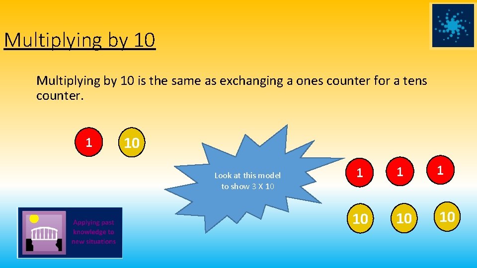 Multiplying by 10 is the same as exchanging a ones counter for a tens