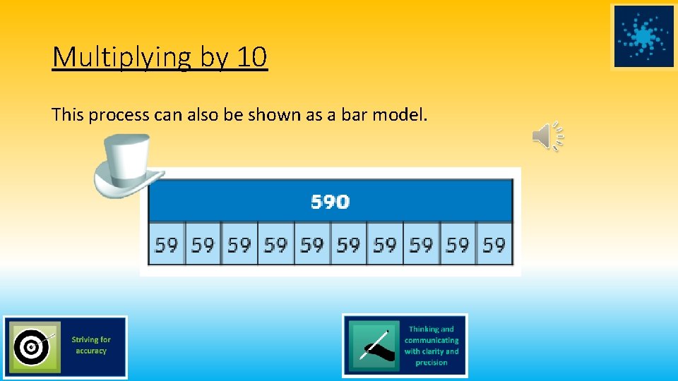 Multiplying by 10 This process can also be shown as a bar model. 