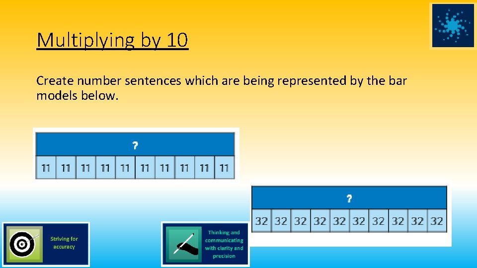 Multiplying by 10 Create number sentences which are being represented by the bar models