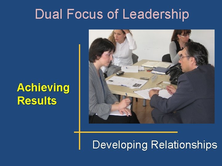 Dual Focus of Leadership Achieving Results Developing Relationships 