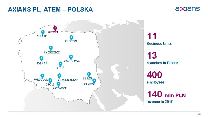 AXIANS PL, ATEM – POLSKA GDYNIA 11 SŁUPSK OLSZTYN Business Units 13 BYDGOSZCZ POZNAŃ