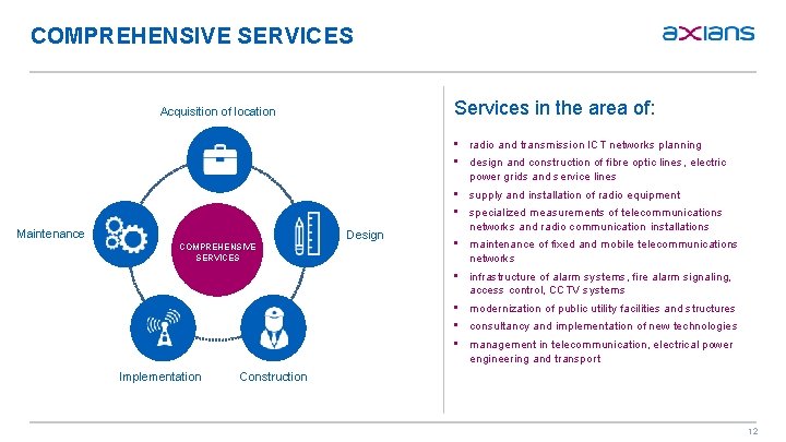 COMPREHENSIVE SERVICES Services in the area of: Acquisition of location • radio and transmission