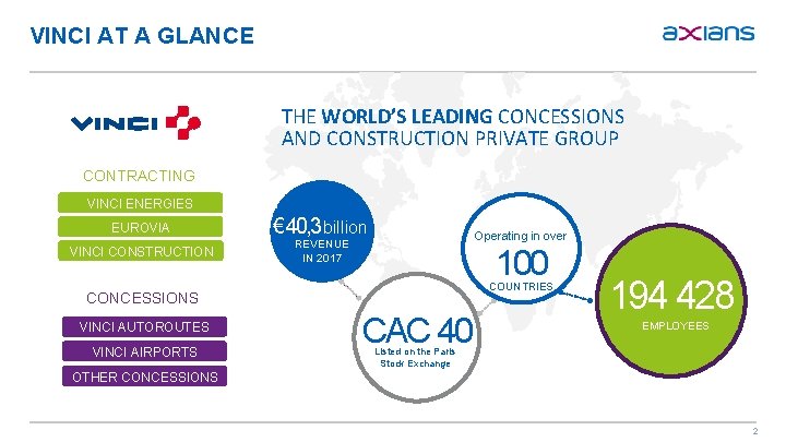 VINCI AT A GLANCE THE WORLD’S LEADING CONCESSIONS AND CONSTRUCTION PRIVATE GROUP CONTRACTING VINCI