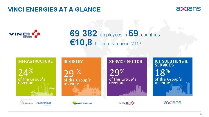 VINCI ENERGIES AT A GLANCE 69 382 employees in 59 countries € 10, 8