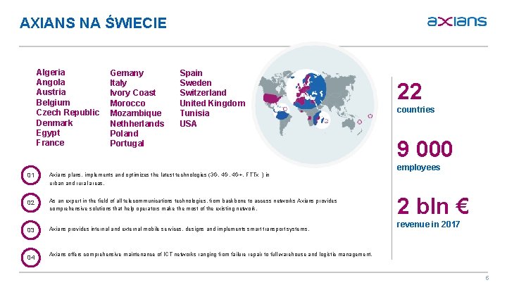 AXIANS NA ŚWIECIE Algeria Angola Austria Belgium Czech Republic Denmark Egypt France Gemany Italy