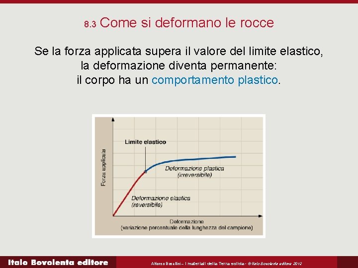 8. 3 Come si deformano le rocce Se la forza applicata supera il valore