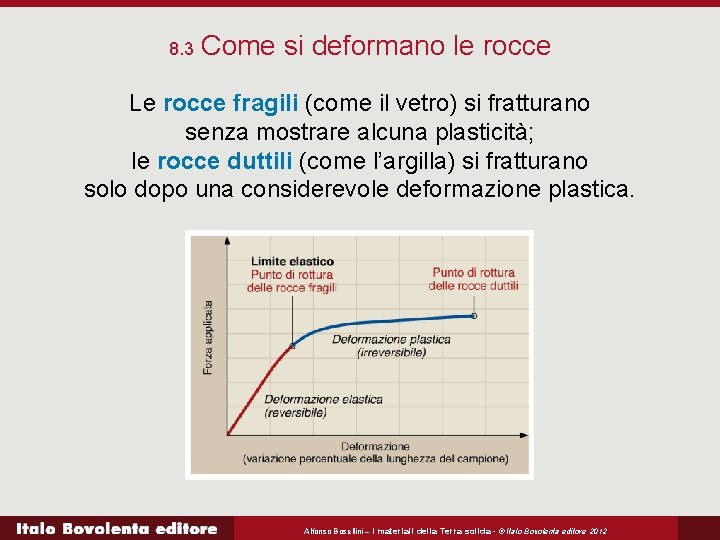 8. 3 Come si deformano le rocce Le rocce fragili (come il vetro) si