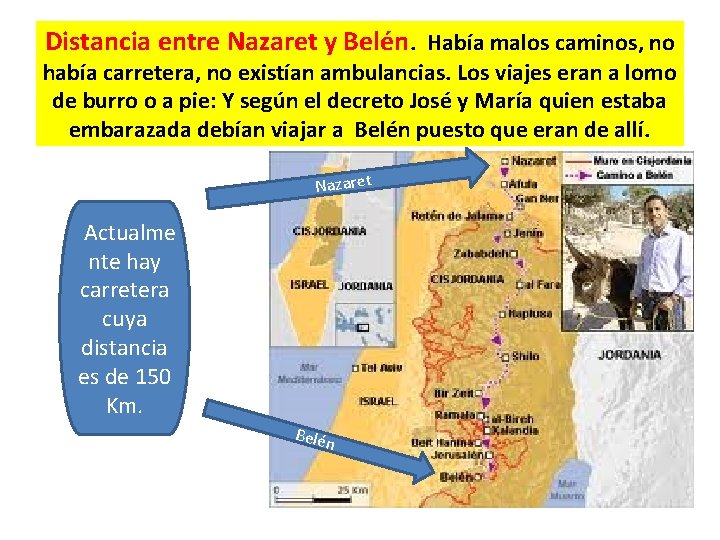 Distancia entre Nazaret y Belén. Había malos caminos, no había carretera, no existían ambulancias.