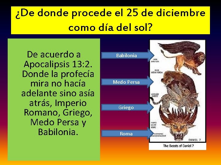 ¿De donde procede el 25 de diciembre como día del sol? De acuerdo a