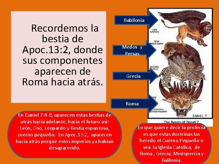  Recordemos la bestia de Apoc. 13: 2, donde sus componentes aparecen de Roma
