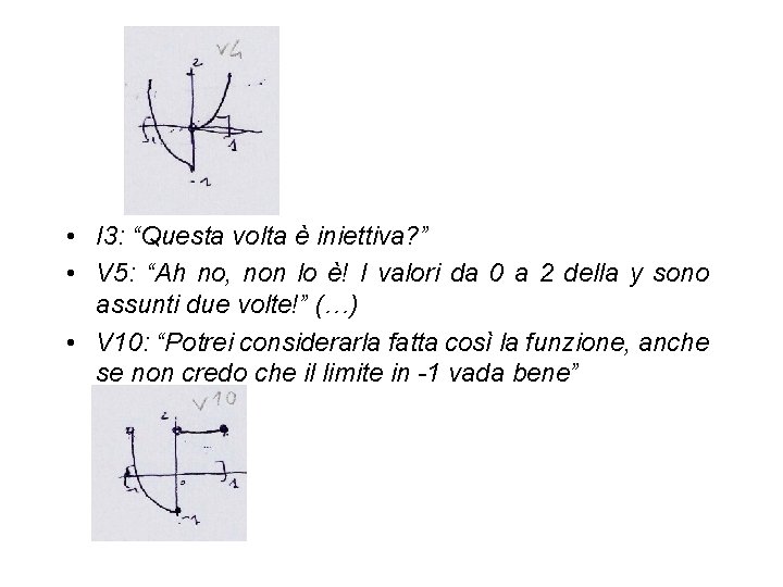  • I 3: “Questa volta è iniettiva? ” • V 5: “Ah no,