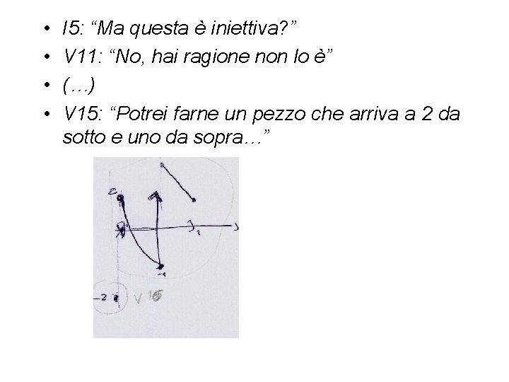  • • I 5: “Ma questa è iniettiva? ” V 11: “No, hai