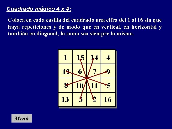 Cuadrado mágico 4 x 4: Coloca en cada casilla del cuadrado una cifra del
