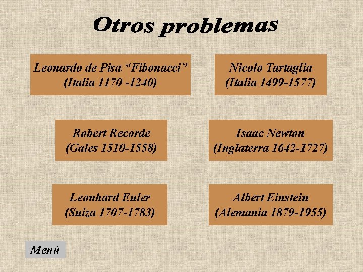 Leonardo de Pisa “Fibonacci” (Italia 1170 -1240) Nicolo Tartaglia (Italia 1499 -1577) Robert Recorde
